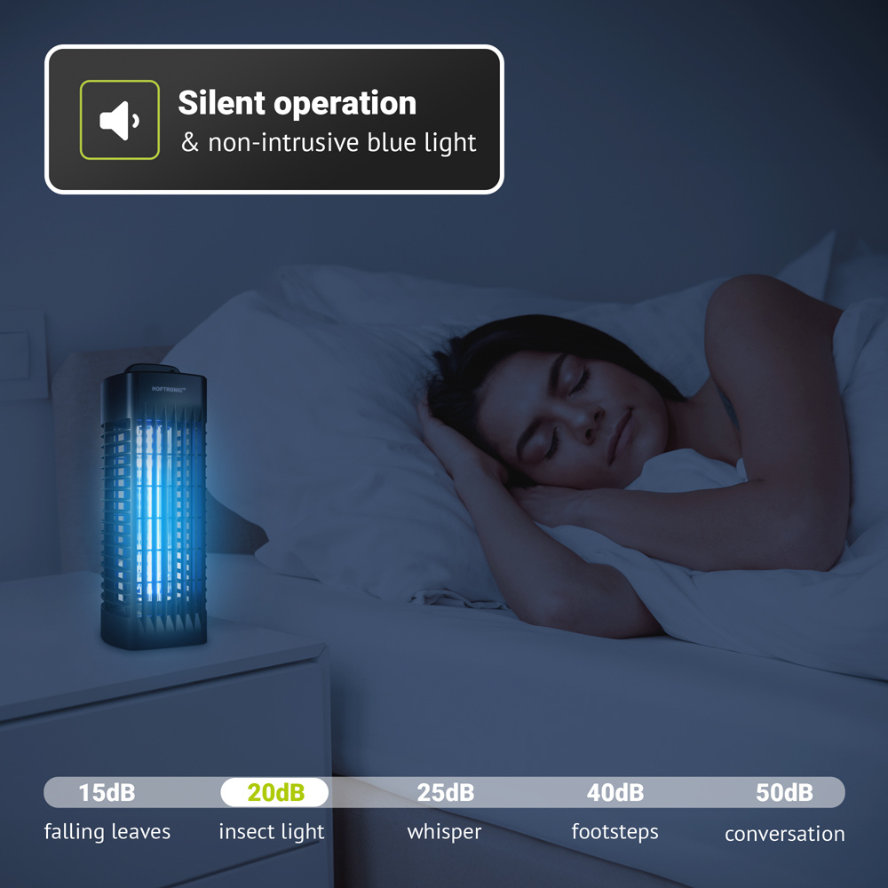 Insectenverdelger - Elektrische Muggenlamp 15 W Met Uv-lamp Geen Giftig 3000 V Vliegenval Voor Binnen Slaapkamer En Tuin Insectenverdelger - Elektrische Muggenlamp 15 W Met Uv-lamp Geen Giftig 3000 V Vliegenval Voor Binnen Slaapkamer En Tuin
